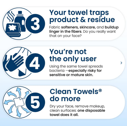 Hygienic Towels for Healthy Skin