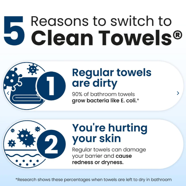 Hygienic Towels for Healthy Skin
