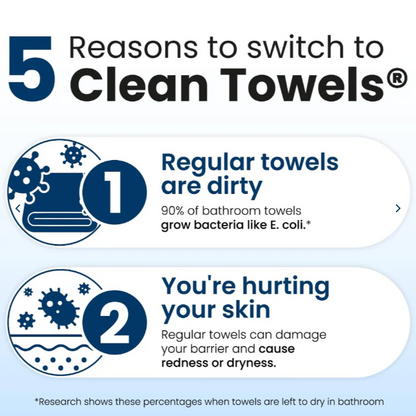 Hygienic Towels for Healthy Skin